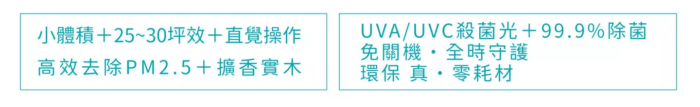 小體積 10~30坪效 直覺操作 高效去除PM2.5 UVA/UVC殺菌光 殺菌率99.9% 免關機 全時守護 環保 零耗材