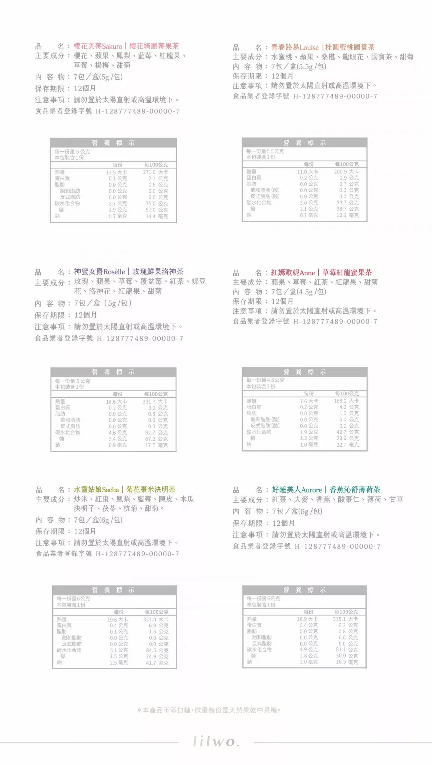 產品成份規格說明